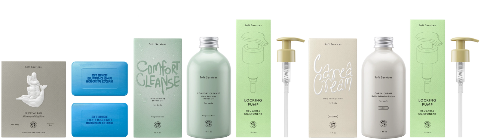 Skin Essentials  Set